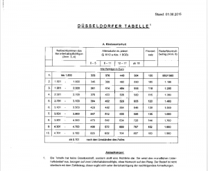 ddt0108215